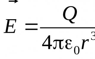 Теорема гаусса 1 теорема гаусса